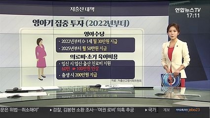 [그래픽 뉴스] 저출산 대책