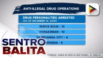 67 drug suspects, arestado sa loob ng apat na araw