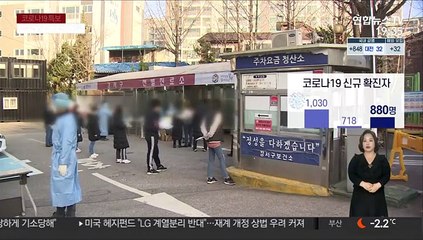 확진 880명…종교시설·요양병원 감염 속출