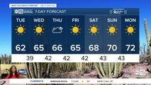 Sunny, temperatures inch back up toward the 70s