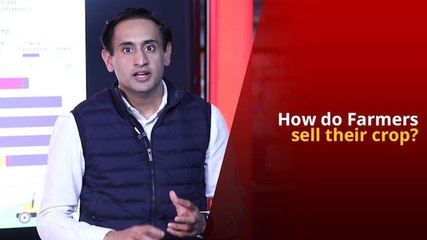 Farmers Protest: All You Need to Know About How And Where Farmers Sell Their Produce