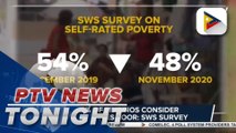 #PTVNewsTonight | 48% of Filipinos consider themselves poor: SWS survey