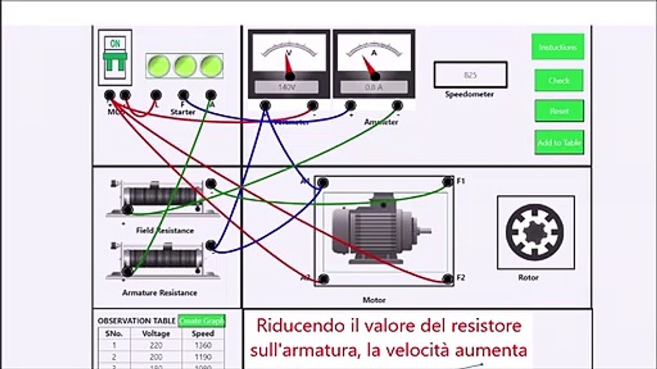Regolazione velocità di motore cc