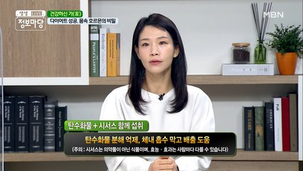 다이어트 성공으로 가는 지름길 with 시서스