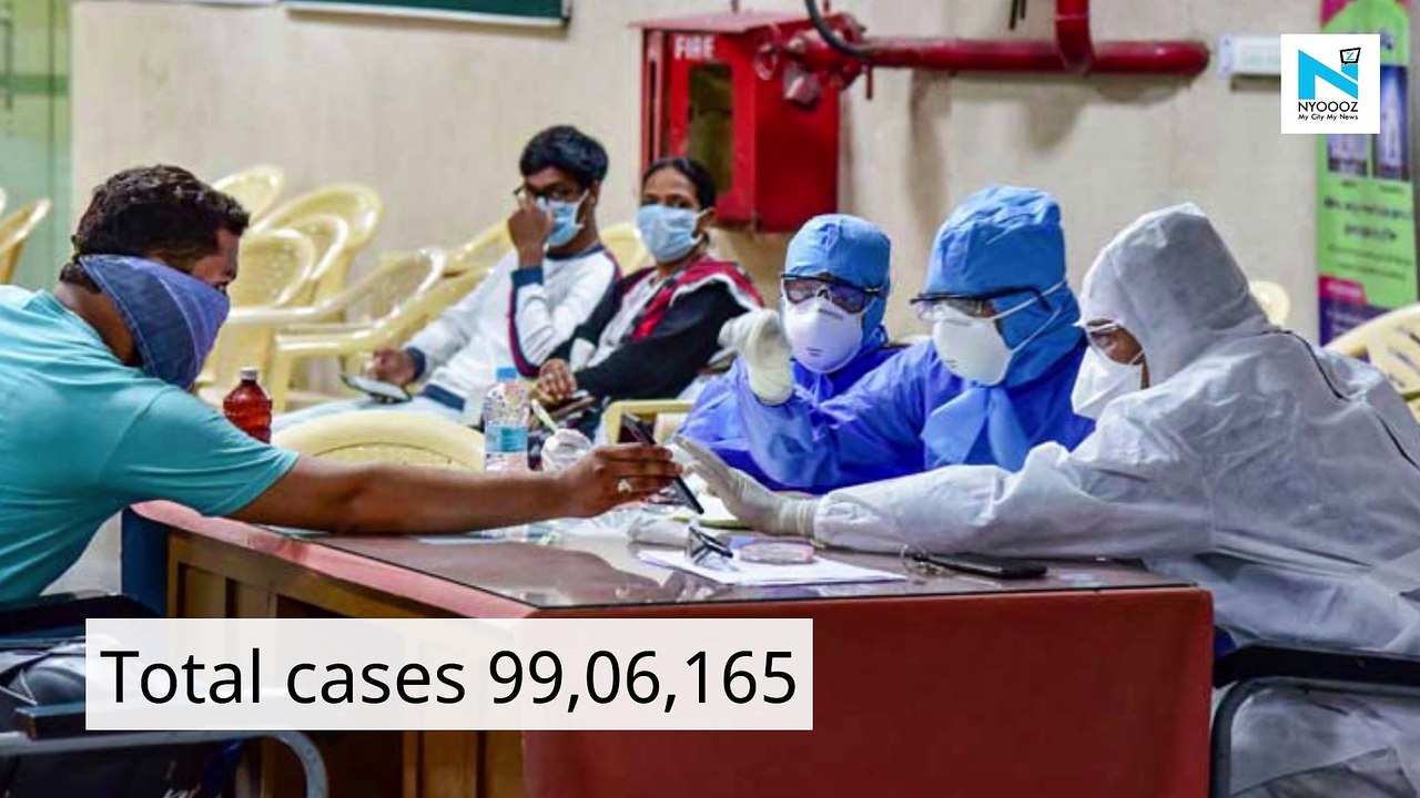 India's COVID-19 tally reaches 99,06,165 with 22,065 fresh cases