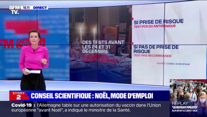 Covid-19: quelles sont les recommandations du Conseil scientifique pour les fêtes ?