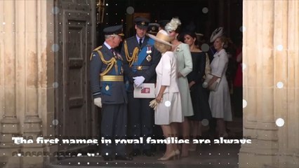 The Rules Of Choosing A Royal Name - Part 1