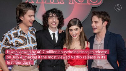 ‘Stranger Things’: Season 3 Breaks Viewing Record on Netflix In Just 4 Days