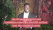 Kevin Hart Named Highest-Earning Stand-Up Comedian of 2019 by 'Forbes'