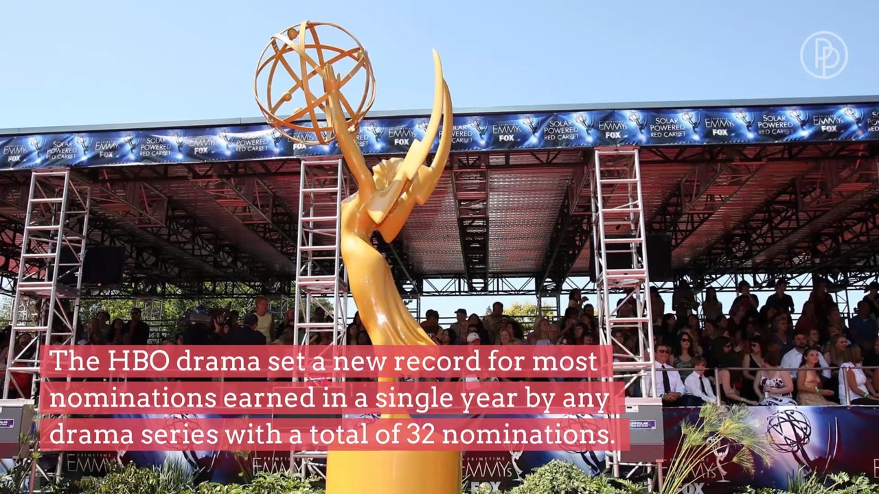 'Game of Thrones' Sets New Record for Most Emmy Nominations