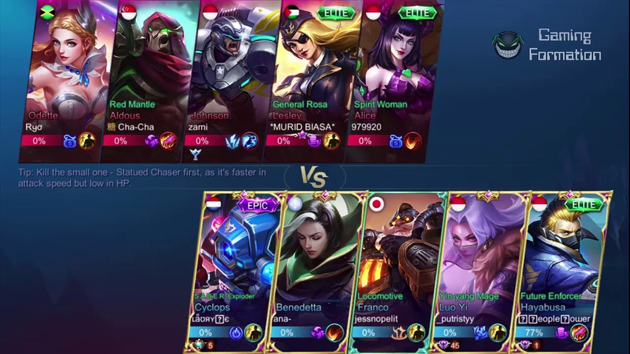 Top Global Hayabusa - [?][?]eople[?]ower  Gameplay - Mobile Legends Bang Bang (MLBB)  Season 18