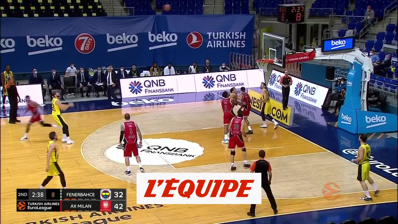 Le résumé de Fenerbahçe-Olimpia Milan - Basket - Euroligue - 14e j.
