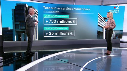 Gafam : qui paye la taxe ?