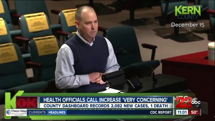 Kern County announces highest single day of new cases