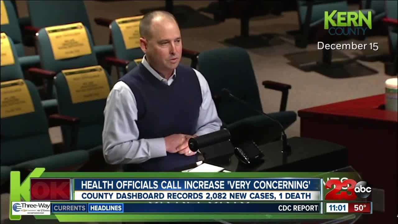 Kern County announces highest single day of new cases