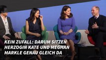 Kein Zufall: Darum sitzen Herzogin Kate und Meghan Markle genau gleich da