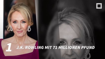 Forbes: Das sind die höchstbezahltesten europäischen Promis