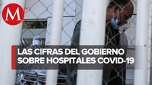 CdMx encabeza la ocupación hospitalaria de camas generales y con ventilador por covid-19