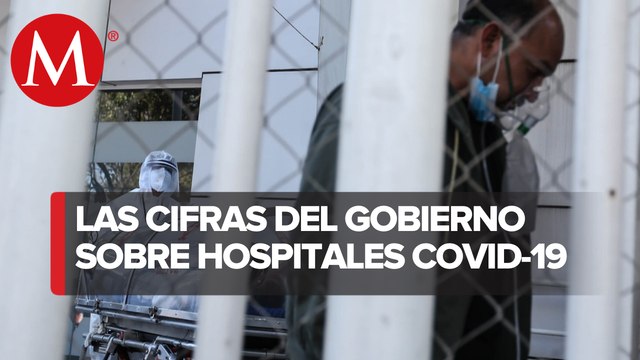 CdMx encabeza la ocupación hospitalaria de camas generales y con ventilador por covid-19