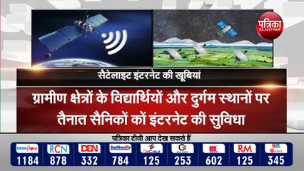 क्या आपको भी पता सेटेलाइट इंटरनेट की खामियां