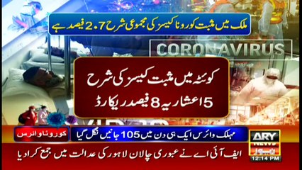 ARY NEWS Bulletin | 12 PM | 16th DECEMBER 2020