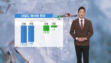[날씨] 내일도 매서운 한파...내륙 지방은 맑은 하늘 / YTN