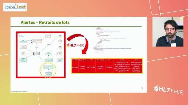 FHIR APREM Etienne Dubourdieu