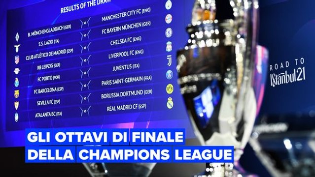 Gli ottavi di finale della Champions League!