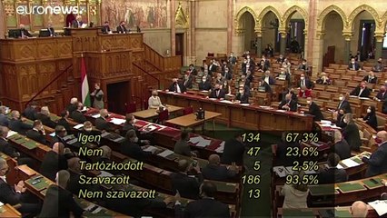 A Medián szerint vezet az ellenzéki összefogás a Fidesszel szemben, de még sok minden változhat