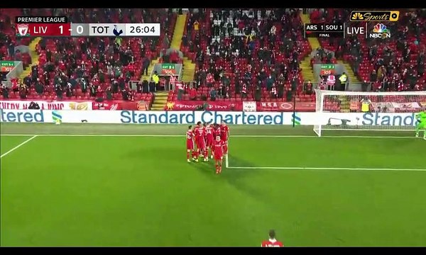 Liverpool vs Tottenham Hotspur 2-1 All Goals Highlights 16/12/2020