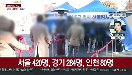 신규 확진 1,014명…하루 사망자 22명 발생