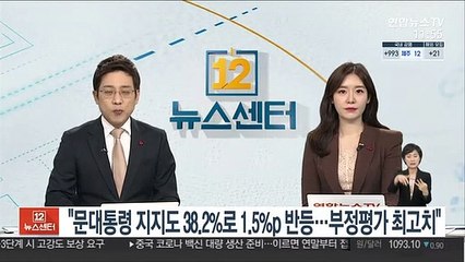 "문대통령 지지도 38.2%로 1.5%p 반등…부정평가는 최고치"