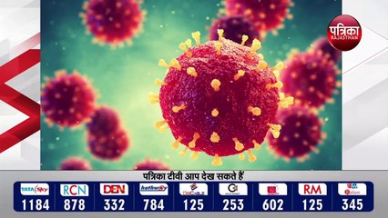 Download Video: vaccine : फर्जी है ऑनलाइन कोरोना वैक्‍सीन | ऑनलाइन वैक्‍सीन बेचने वालों से सावधान | इंटरनेट पर ठगी