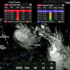 Cyclone YASA and Cyclone ZAZU, 16/12/2020. (15/12-8pm to 16/12-8pm).