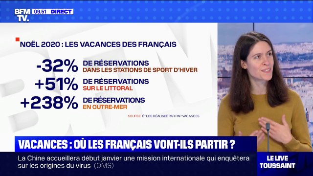 Quelles destinations les Français ont-ils choisi pour leurs vacances de Noël ?