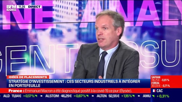 Idée de placements : Ces secteurs industriels à intégrer en portefeuille dans le cadre de la stratégie d'investissement - 17/12