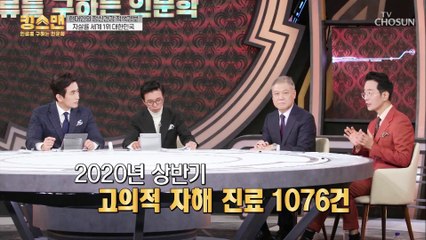 코로나19로 우울증 증가↗ 우울증 자가 진단 테스트✓
