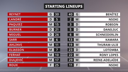 Match Review: Nîmes Ol. vs Nice on 16/12/2020