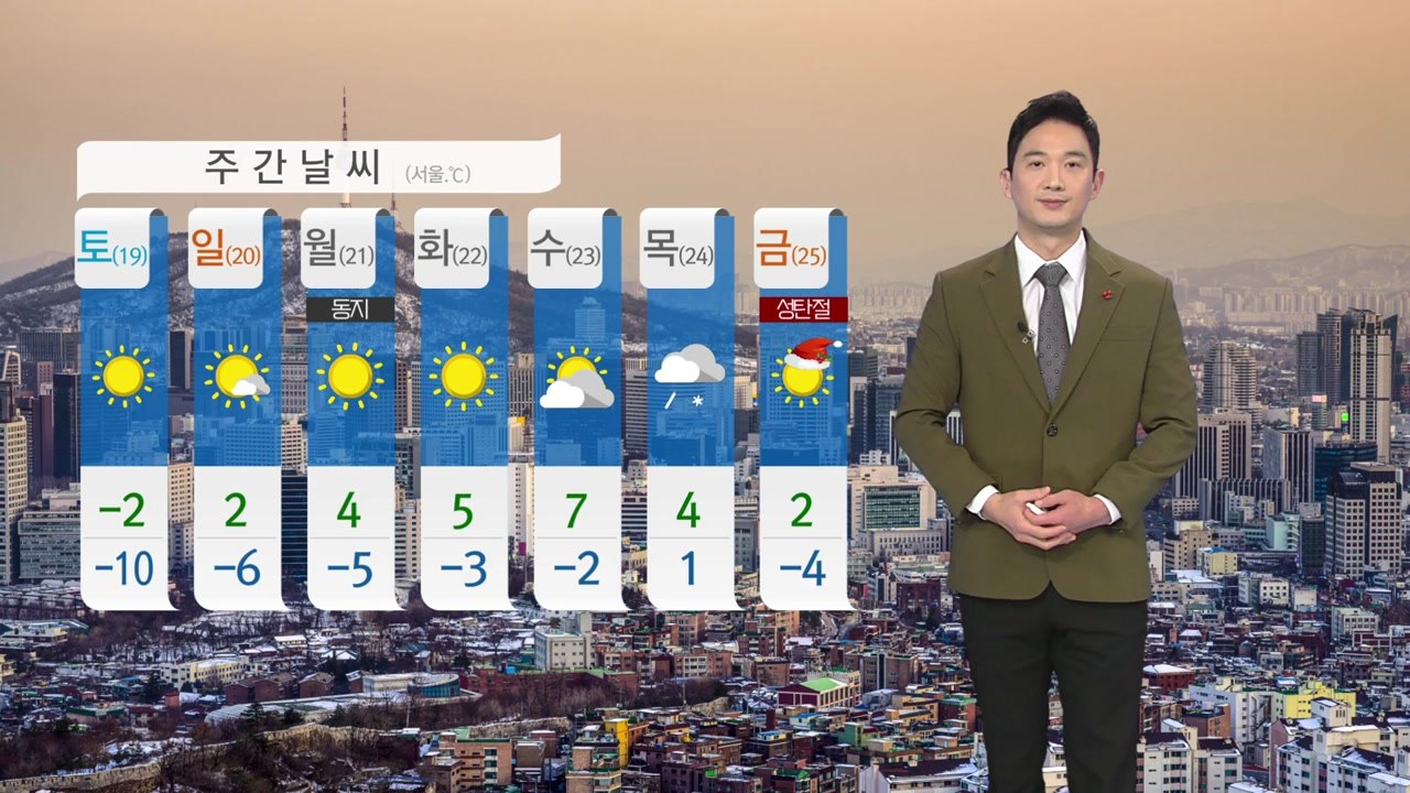 [날씨] 내일 한파 잠시 누그러져...모레 다시 한파 / YTN