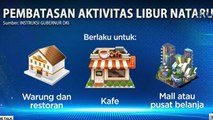 Jelang Nataru, DKI Jakarta Batasi Kegiatan Ekonomi - Highlight Prime Talk Metro TV