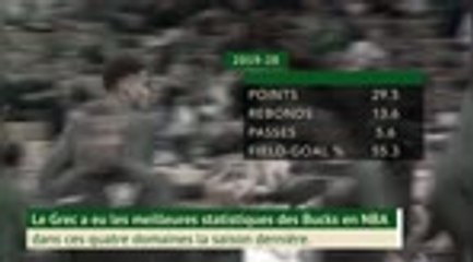 Bucks - Giannis, les stats folles du dieu grec de la NBA