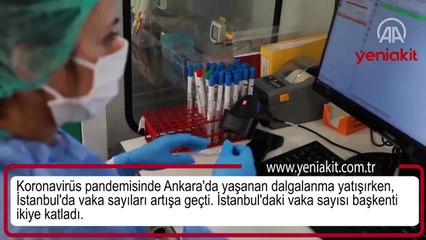 Türkiye'nin yeni Wuhan'ı belli oldu! Ankara'yı ikiye katladı