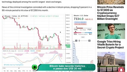 Bitcoin bate recorde histórico e passa dos US$ 20 mil