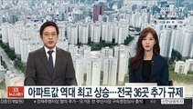[김대호의 경제읽기] 전국 아파트값 역대 최고 상승…정부, 36곳 추가 규제