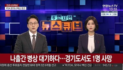 확진자 300명대 경기도…병상 대기중 1명 사망