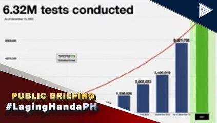 Sec. Vince Dizon, itinalaga bilang pinakabagong OIC ng Clark Development Corporation