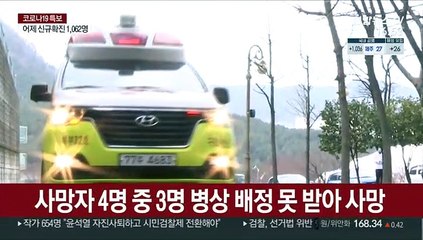 확진자 300명대 경기도…병상 대기중 3명 사망