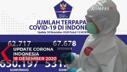 Tải video: Update Corona 18 Desember: Bertambah 6.689 Kasus Baru Positif Covid-19