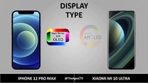 iPhone 12 Pro Max vs Xiaomi Mi 10 Ultra