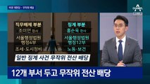 심문 날짜 잡힌 尹…법조계 “총장 부재, 검찰 인사에 영향”